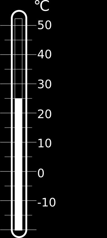 Temperatur Stor betydelse för skadegörarna, nyttodjuren och samspelet dem emellan.