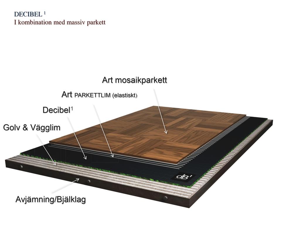 Decibel 1 mattan Kombinerad med mosaik parkett Som tidigare nämnts kan en trumljudsreduktion skapas på parkettgolv genom att limma parketten mot underlaget.