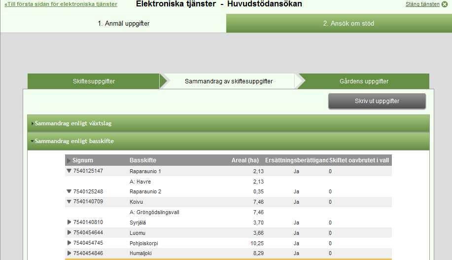 Gårdens uppgifter I den här delfunktionen anger man de grundläggande uppgifterna om gården. Ansök om stöd I den här delfunktionen: 1.