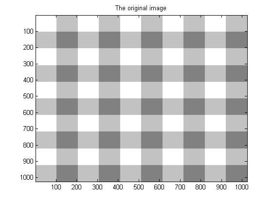 5 Rectification of images 5.1 Generating test data Synthetic test data was generated in Matlab.