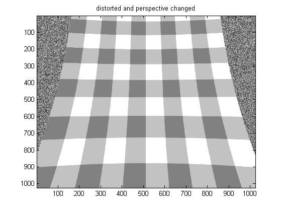 5.1 Generating test data 27 with a rectangle in the image plane and the applying lens distortion to that image, see figure 5.3.