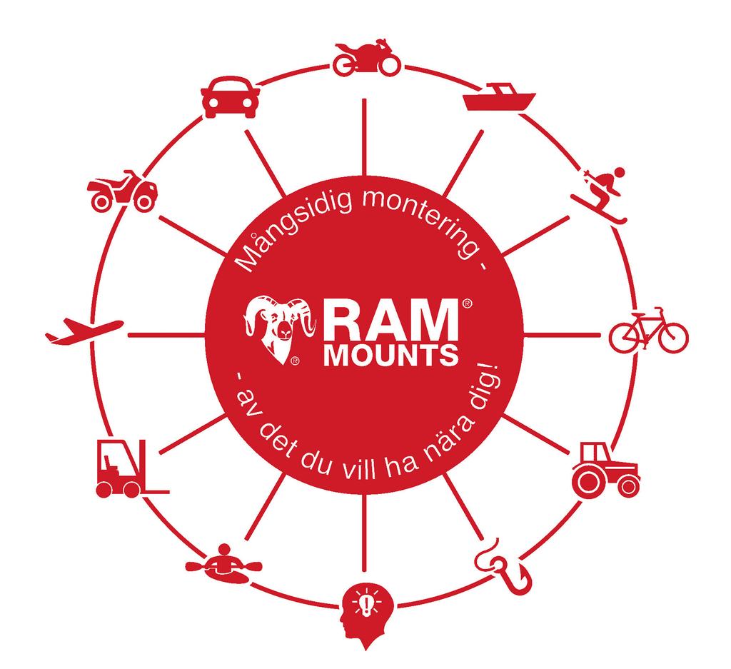 RAM Nordic AB Exclusive RAM Mount Distribution