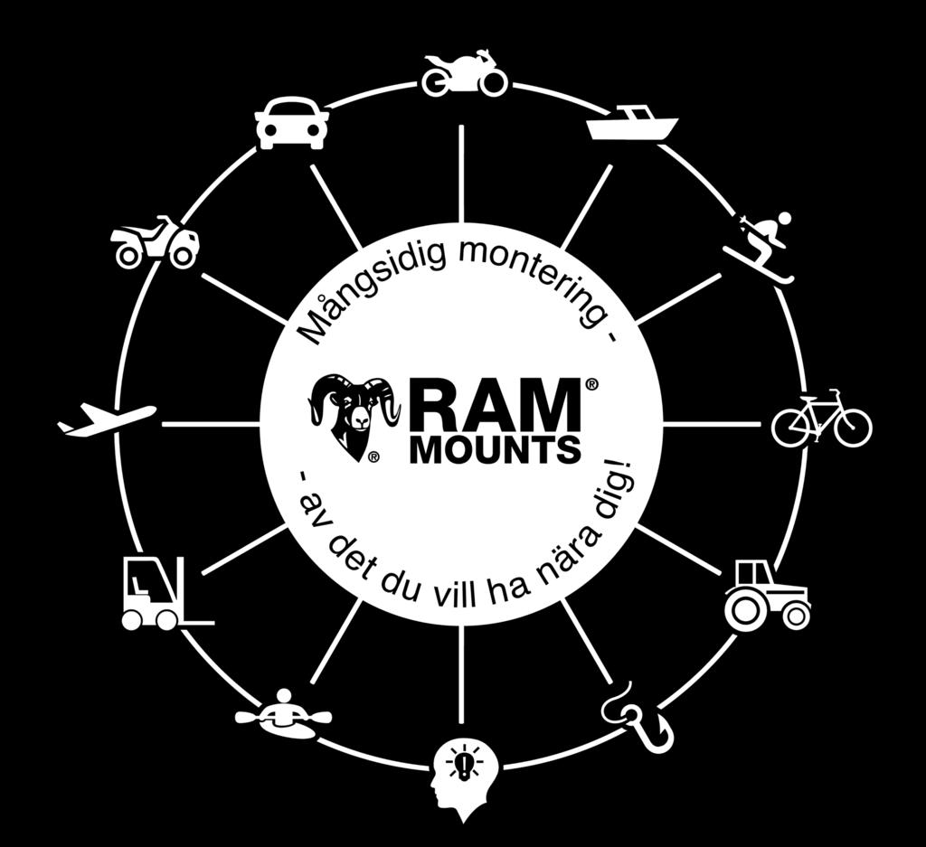 T: +46 (0)35 22 82 52 E: info@ram-mount.