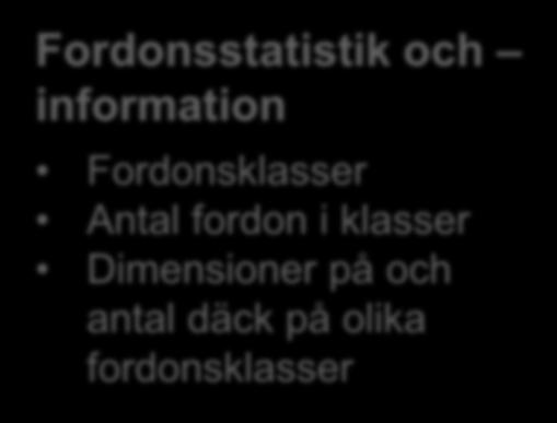 Mönsterdjup Däcktyp Dimension Fabrikat Etc.