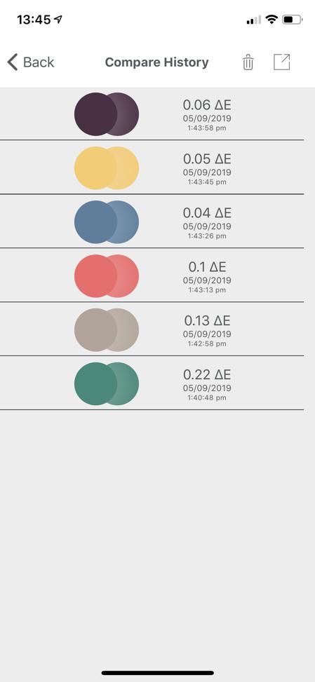 Jämför kvalitetskontrollera färger I menyalternativet Jämför i undermenyn kan du se hur stor