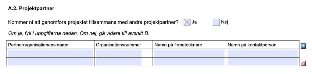 A.2. Projektpartner