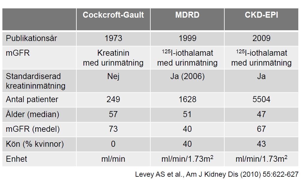 LM-rev 2011 Iohexol med