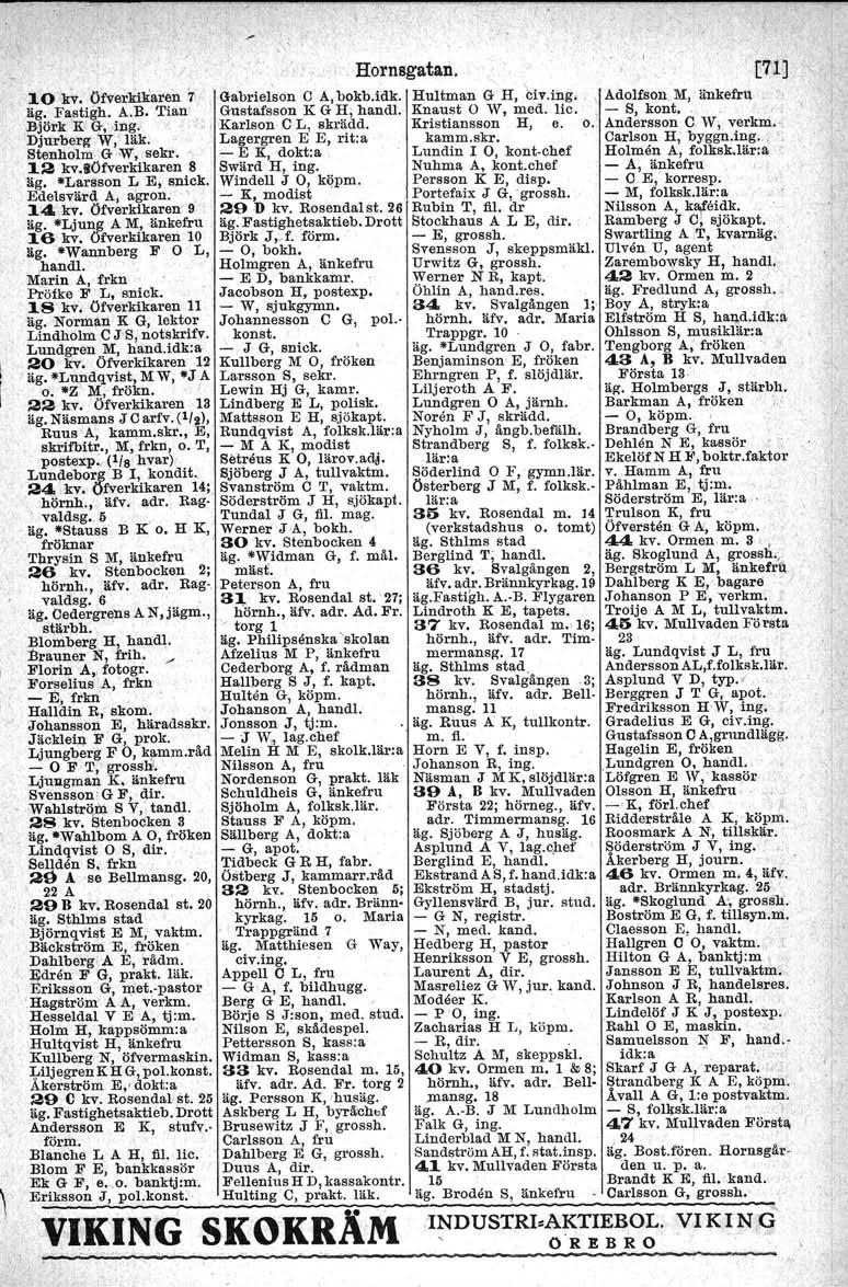 --, - ;- Hornsgatan..[71] 10 jrv. Öfve~kil':aren 7, Gabrielson C A,bokb.idk. Hultman G H, biv.iilg, \ Adolfson. M, änkefru äg. Fastigh. A.B. Tian' Gustafsson K G H; handl. Knaust W, med. lic.