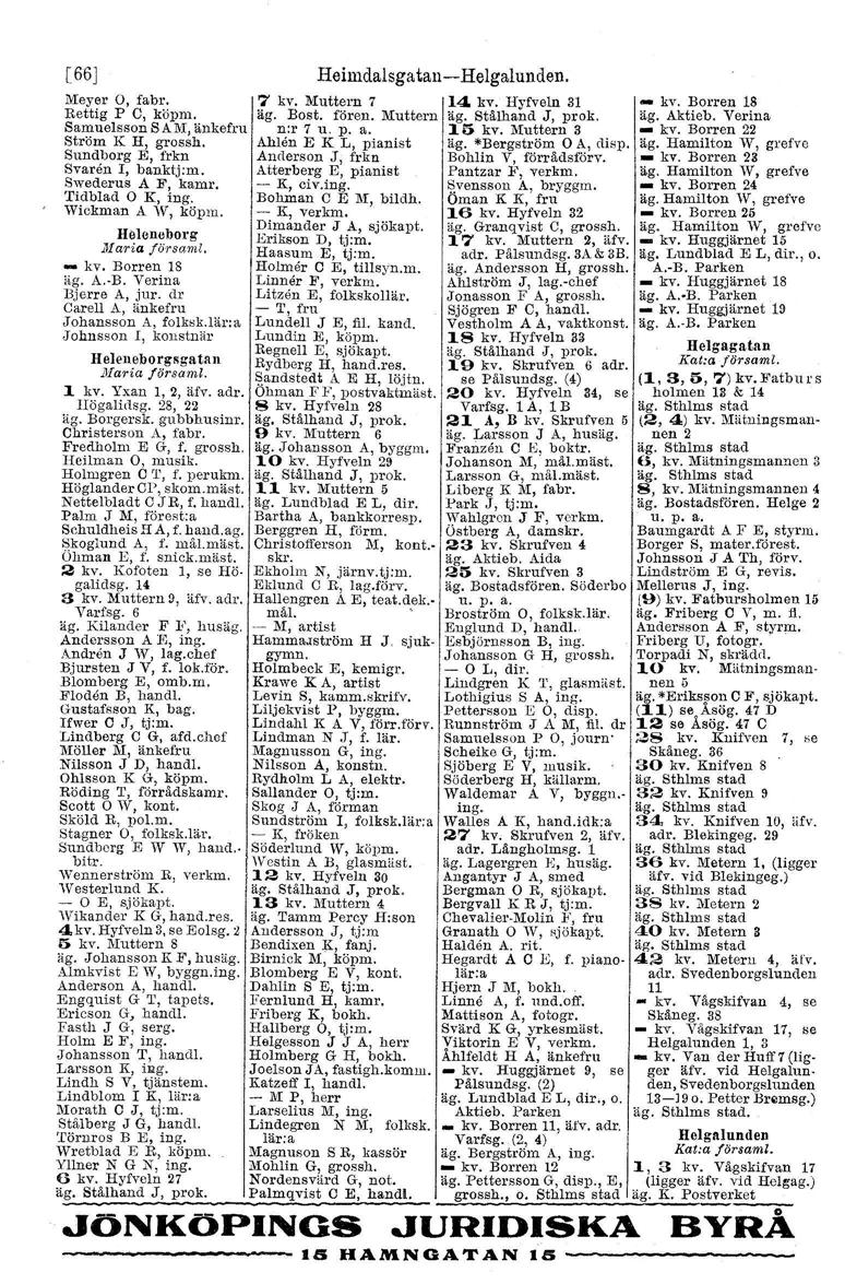 [66J Helmdalsga tan- Helgalunden. Meyer 0, fabr, 7 kv, Muttern 7 14. kv. Hyfveln 31 - kv. Borren 18 Rettig P C, kopm. äg. Bost. fören. Muttern äg. Stålhand J, prok, äg. Aktieb.