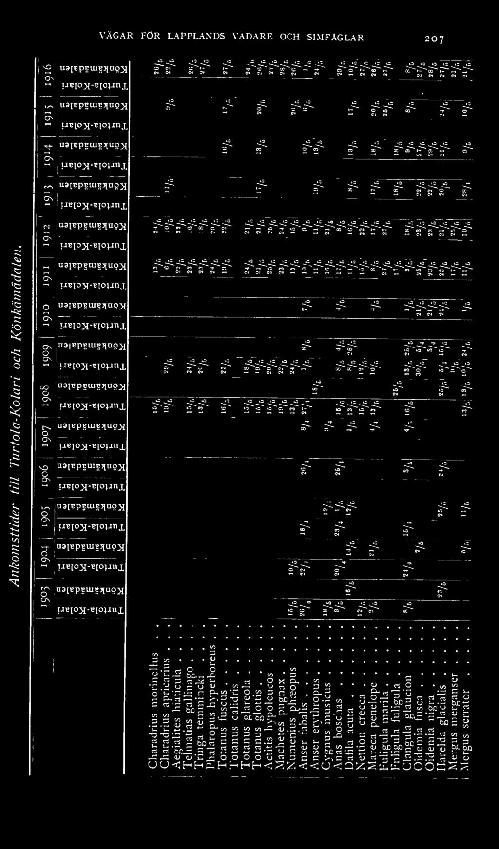 U3IEpEUJE3{U03I o o\ " tjbiox-biojjnx 0\ vo o ~ U3IBpBUlE5in03J ijbp^-eiojjnx n3[bpeluejlupx ijbioji-bio^inx