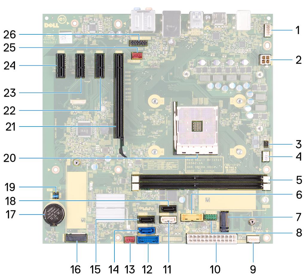 Komponenter på moderkortet 1 kontakt för lamppanel 2 kontakt för processorns strömkabel 3 kontakt för kabel till strömbrytarkort 4 kontakt för processorfläktkabel 5 minnesmodulkortplats 6 USB 3.