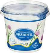 gravad och
