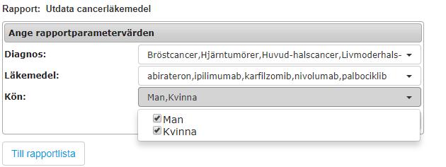 visas både män och kvinnor.