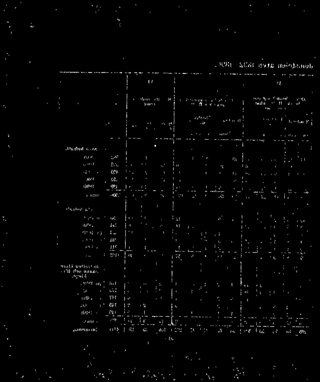 i vru -uo- <Ä ' ' j-ir- i- i : ' r UlfMi.. : $ i;u, i :! i ;t S.{ M -! L i frul!> f.vi» --ifil if,k>»nfiji-:. Vgnisl. i»n f 1 y.. Wf uy 1 till ','-rr.