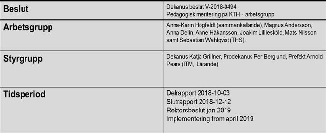 Fakultetskollegiet 2018-09-12. Pedagogisk meritering på KTH arbetsgruppens avstämning inför delrapport till Fakultetsrådet 2018-10-03.