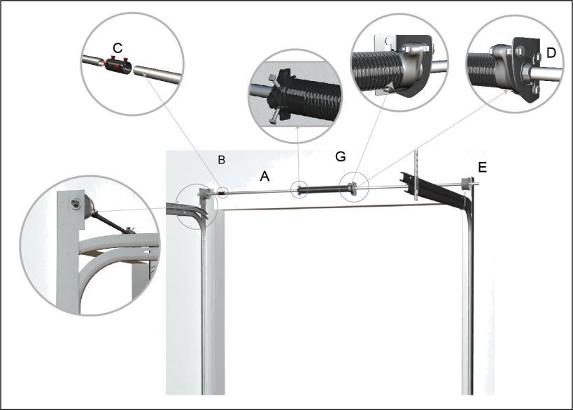 STEG 3 MONTERA DE HORISONTELLA SKENORNA DELAR SOM BEHÖVS FÖR DETTA STEG: STEG 4 MONTERA TORSIONSFJÄDERSYSTEMET DELAR SOM BEHÖVS FÖR DETTA STEG: Steg 3: (a).