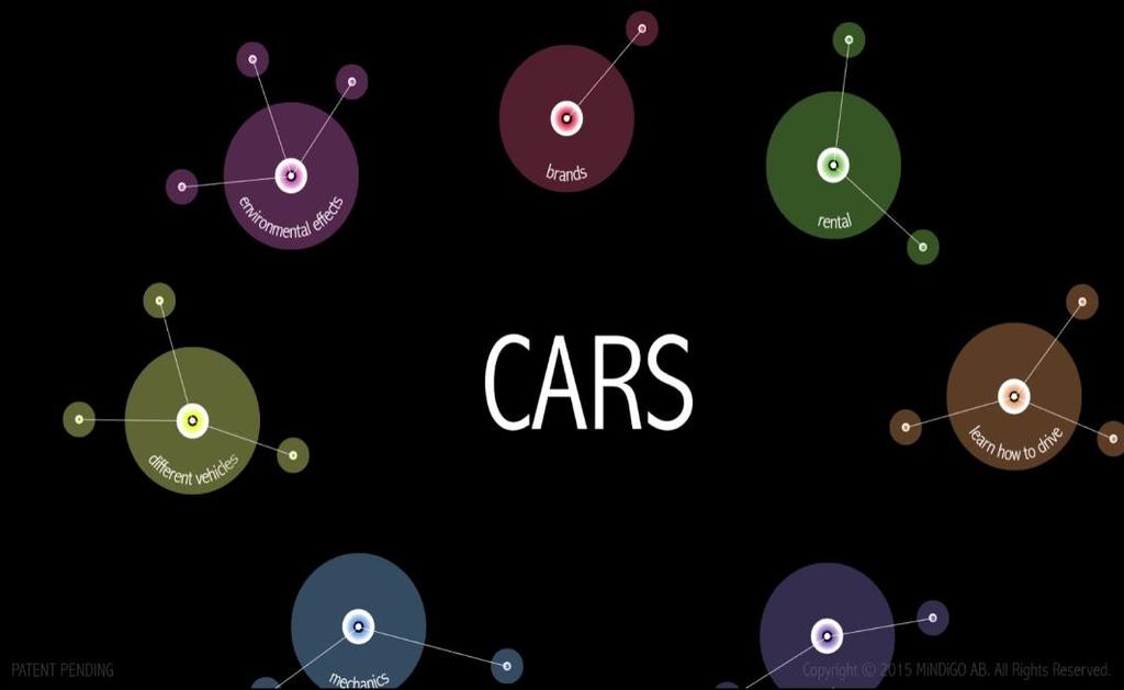 1.1.5. Visualisering Visualisering syftar till ett sätt att presentera information genom uttryck anpassat för människans synsinnen. Visualisering kan vara via bilder, text, diagram animeringar etc.