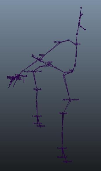 3.3 Riggning För att underlätta och snabba på processen att rigga karaktären användes ett antal plugin och scripts i Maya. Först och främst skapades en enkel joint kedja för karaktären.