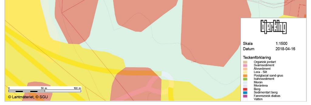 Även utförd sondering och provtagning i den södra delen visar att jordlagerföljden i allmänhet överst utgörs av ett lager mulljord ovan morän vilandes på berg.