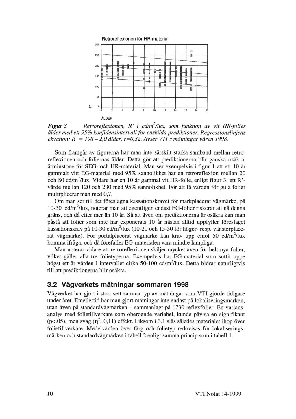 1 21:11]: 300 Retroreflexionen för HR-material 250 'M 200 150 w Iam HH nu wa.