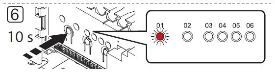 Page 2 of 6 Rutin för uppdatering av programvaran för Uponor Smatrix Reglercentral X-165: OBS! Genomför alla förberedelser och instruktioner före uppdateringen påbörjas.