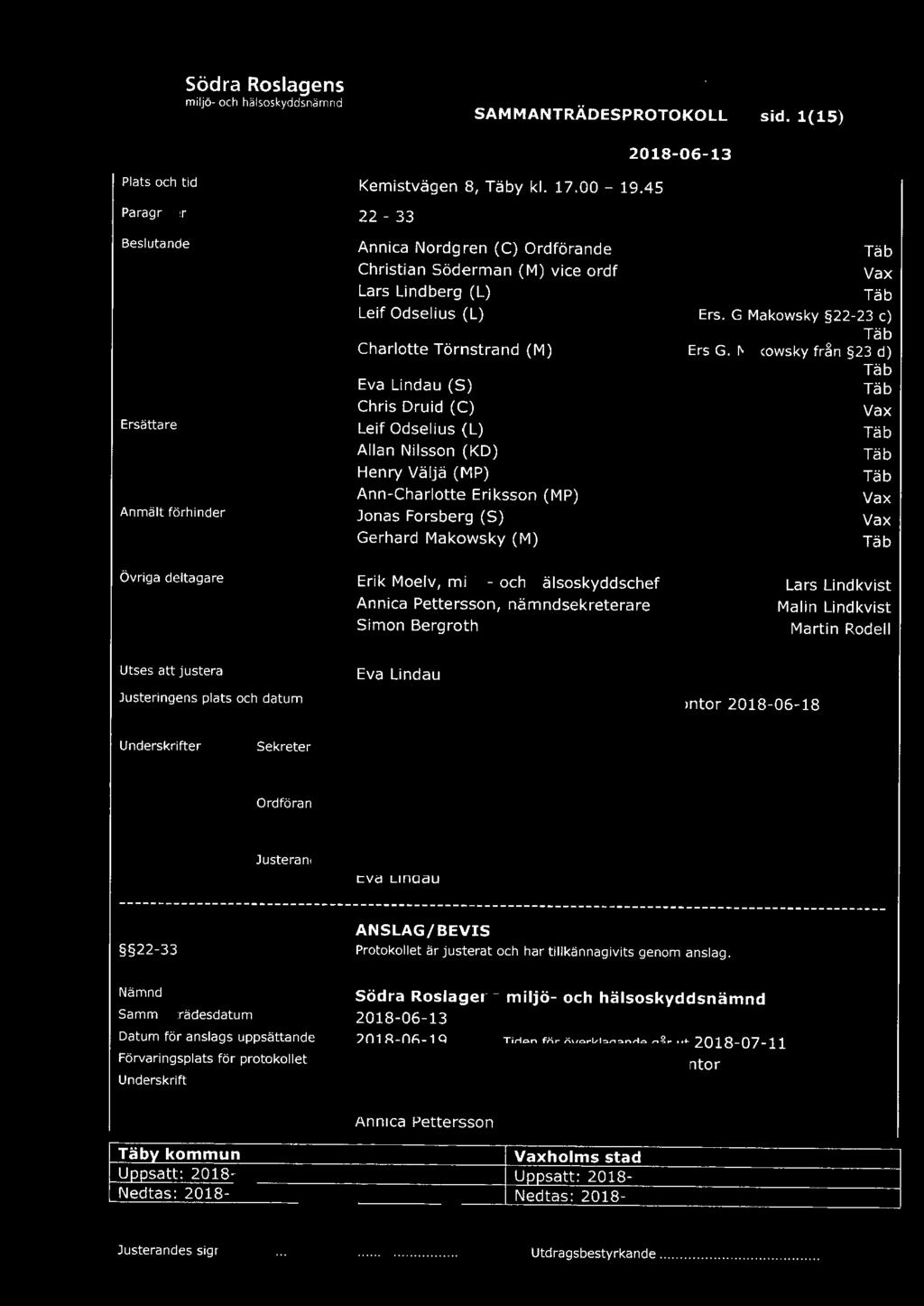 y kl. 17.00-19.