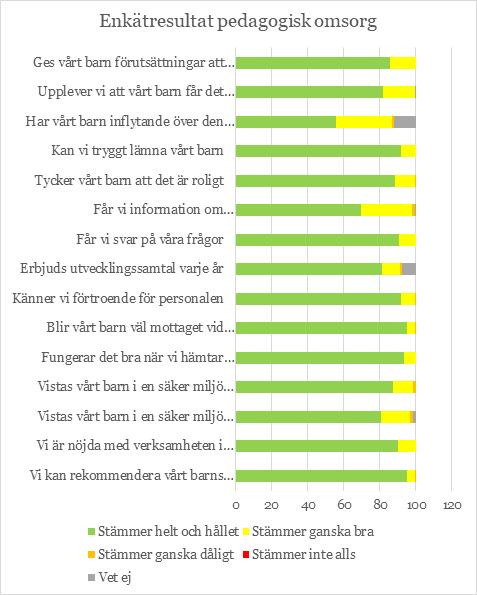 1 Målanalys 1.