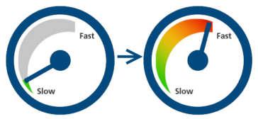 Hårdvarunära design Börja med låga hastigheter öka vid behov Robustare Energisnålare Störningskänsligt Energikrävande Det kan fungera bra att köra med