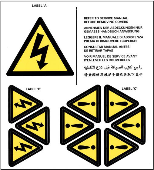 2.12 Riskvarningsdekaler Säkerhetsskyddet borttaget VARNING! Om en fara blottas när ett säkerhetsskydd är borttaget kan det orsaka allvarliga skador eller dödsfall.