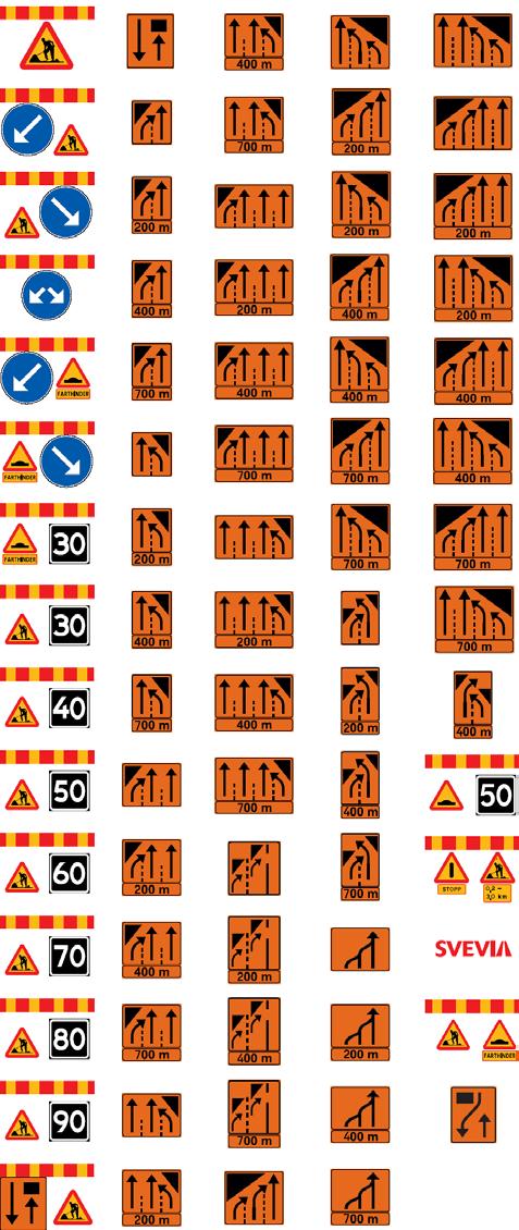 Exempel på budskap som finns förprogrammerade i skyltens programvara vid leverans.