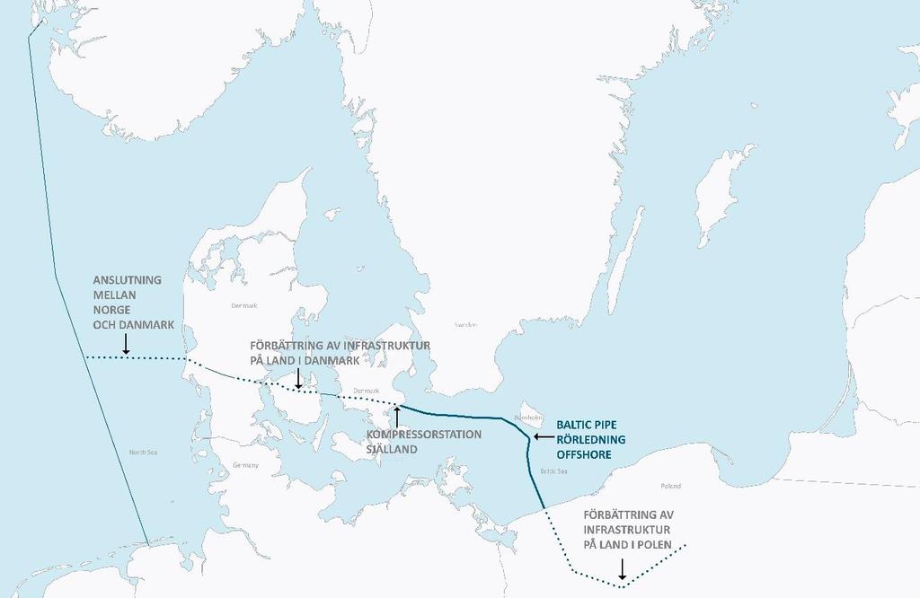 Figur 1-1 Schematisk representation av de fem huvudkomponenterna i Baltic Pipe-projektet.