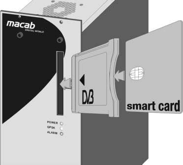 Programkort DVB/CI-UTTAG CA-MODUL PROGRAM- KORT På framsidan av finns uttag för CA-modul, vilken används för kanaler kodade i olika sändningssystem, ex Conax och Viaccess, Irdeto.