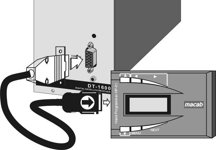 Programmeringsenhet HP-01 är en portabel programmeringsenhet som används för att programmera QPSKmottagarens frekvens, Symbolhastighet, FEC, samt andra önskade inställningar.