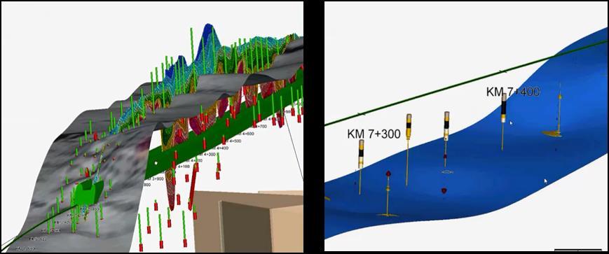 6 Figur 4 Projekt Norrbotniabanan. Översiktlig modell av all geodata, bergmodell och aktuell tunneldesign (V). Modell över underkant lösjord och tillgängliga geotekniska data (H).