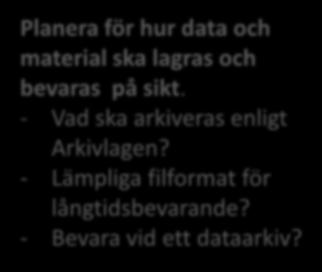 Administrativa uppgifter Juridik och etik Insamling/produktion av data Dokumentation och metadata Datahantering under projektet Kostnader Långtidsbevarande och arkivering