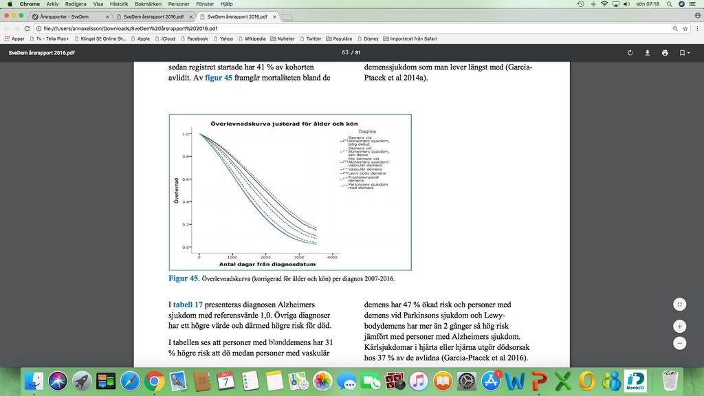 Överlevnad efter diagnos (från SveDems årsrapport 2016) 3,5år 5,5år Surprise-question Prognostiska modeller ECOG-ACRIN performance status Karnovsky performance status Palliative Performance Scale