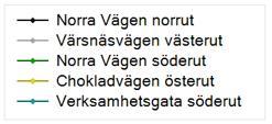 1 Nuvarande utformning (A1/A2) Med nuvarande utformning och avfartsrampen i befintligt läge (A1) kan korsningen hantera ca 40 %