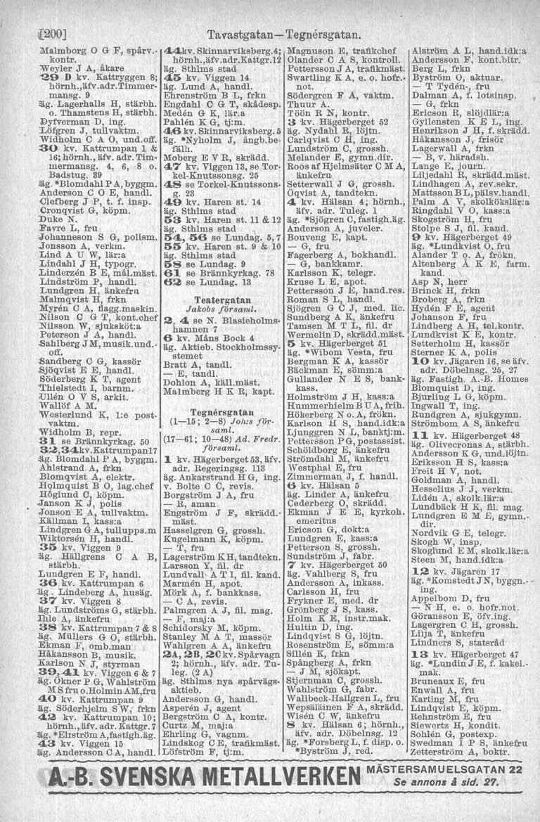 (200] Malmborg G F, spårv. kontr. Weyler J A, åkare ~9 D kv. Kattryggen 8: hörnh.,äfv.adr. Timmermansg.9 äg. Lagerhalls H, stärbh, o. Thamstens H, stärbh. Dyfverman D, ing.