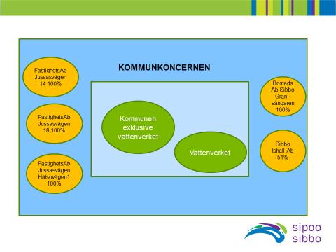 Kommunens ekonomiska hushållning styrs både av kommunallagen och av bokföringslagen. Kommunallagen innehåller bestämmelser om hur budgeten och ekonomiplanen ska göras upp.