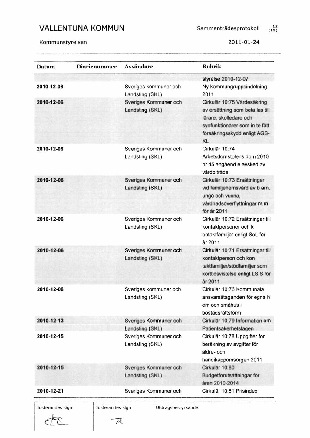 5ammanträdesprotokoll 12 (15 ) Datum Diarienummer Avsändare Rubrik 2010-12-06 2010-12-06 2010-12-06 2010-1 2-06 2010-12-06 2010-12-06 2010-12-06 2010-12 13 2010-12-15 2010-12-15 2010-12-21 Sveriges