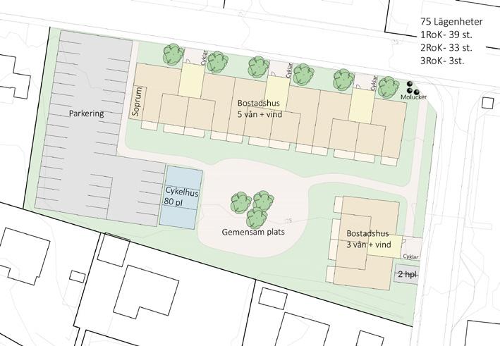 BEBYGGELSEOMRÅDEN BEFINTLIG BEBYGGELSE Xenia-huset innehåller ca. 90 st. studentrum med gemensamma kök och sällskapsytor. I bottenplan finns en restaurang och ett bageri.