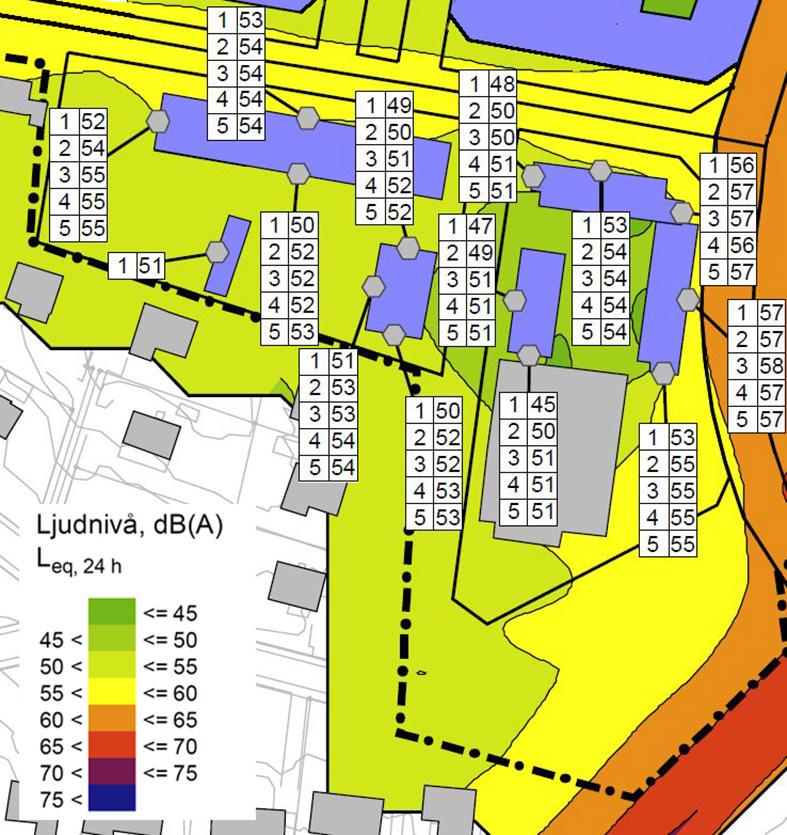 STÖRNINGAR Utrymme Ekvivalent Maximal nivå nivå Utomhus vid - fasad 60 1) dba - uteplats i 50 dba 70 dba ansl. till bostaden Om 60 dba vid fasad ändå överskrids bör 1.