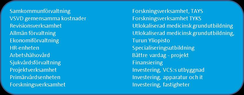 5.10 Serviceområdet för förvaltning Inom serviceområdet fortsätter det beredningsarbete som startat tidigare och siktar mot att bli en del av den förväntade landskapsreformen.