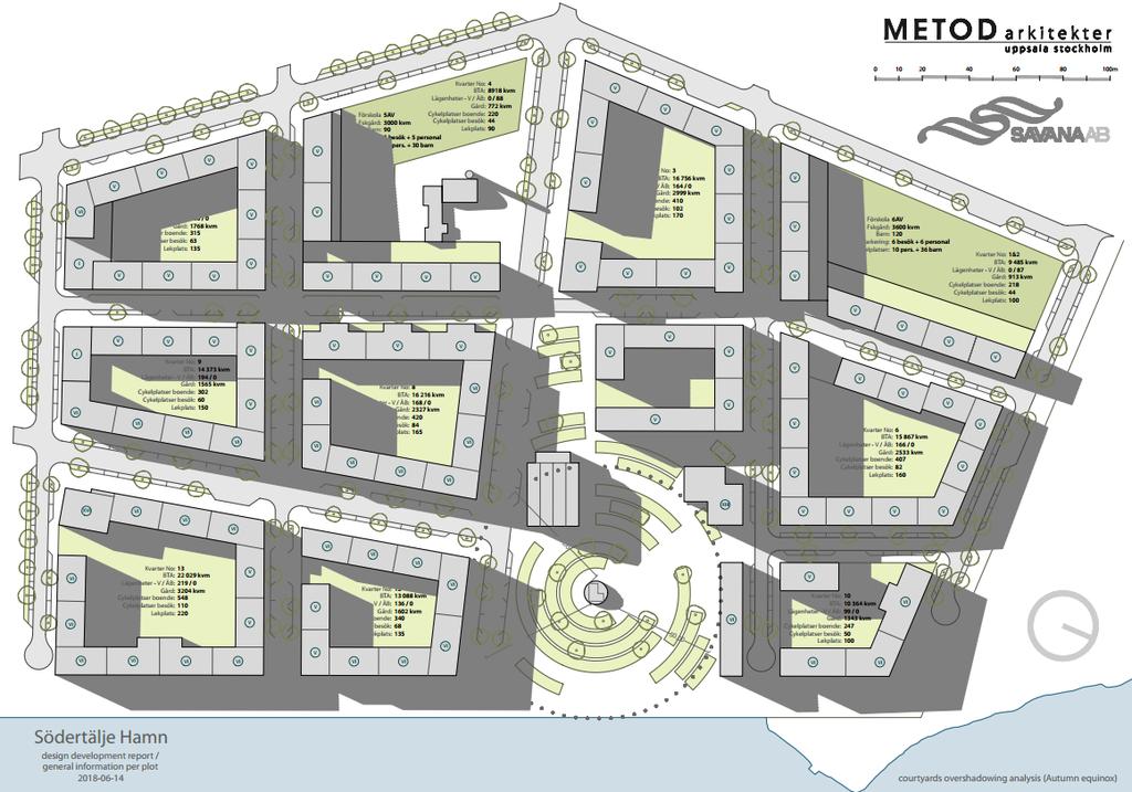Figur 2 redovisar arkitektförslag till bebyggelsen i planområdet som arbetsmaterial, bullerutredningen har baserat på detta