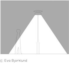 PROJEKTERINGSANVISNINGAR El- och telesystem / 2019-06-14 / 63.