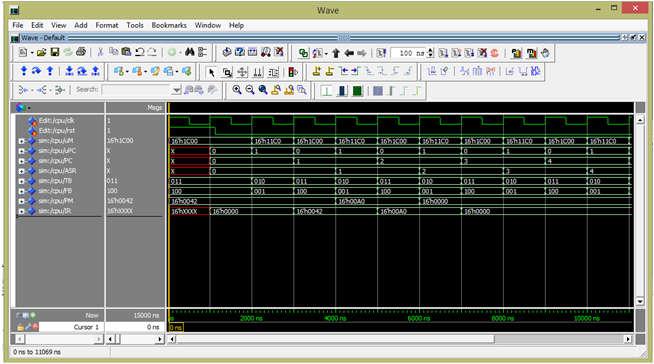 Testbänk VHDL-kod + testbänk Decoder (uut) clk clk (x,y) q strobe strobe 4 35 Slutsatser Vi ritade blockschema först!