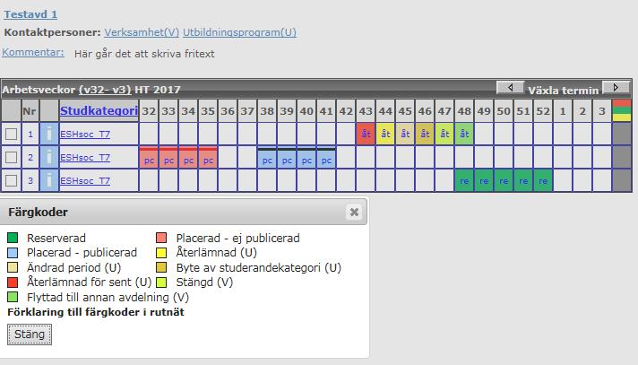 14 Rutsystemets färgkoder Genom att klicka på stoppsignalen till