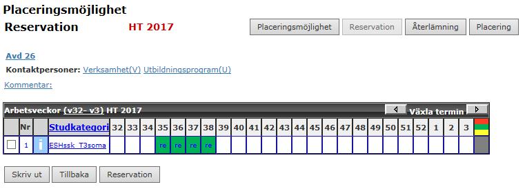 det med grönt fält för den reserverade tiden.