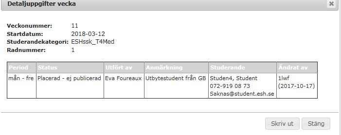 placeringen.