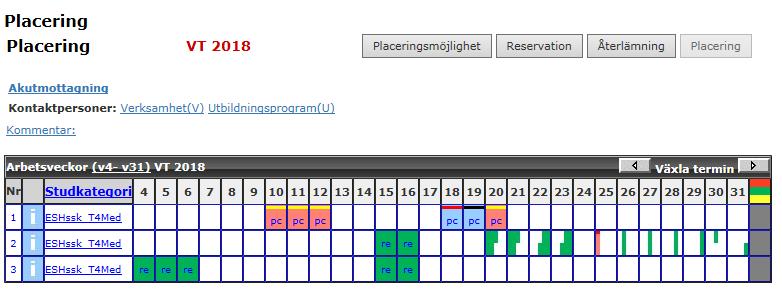 Placerings-rutan blir nu ljusblå och placeringen är fullt synlig i